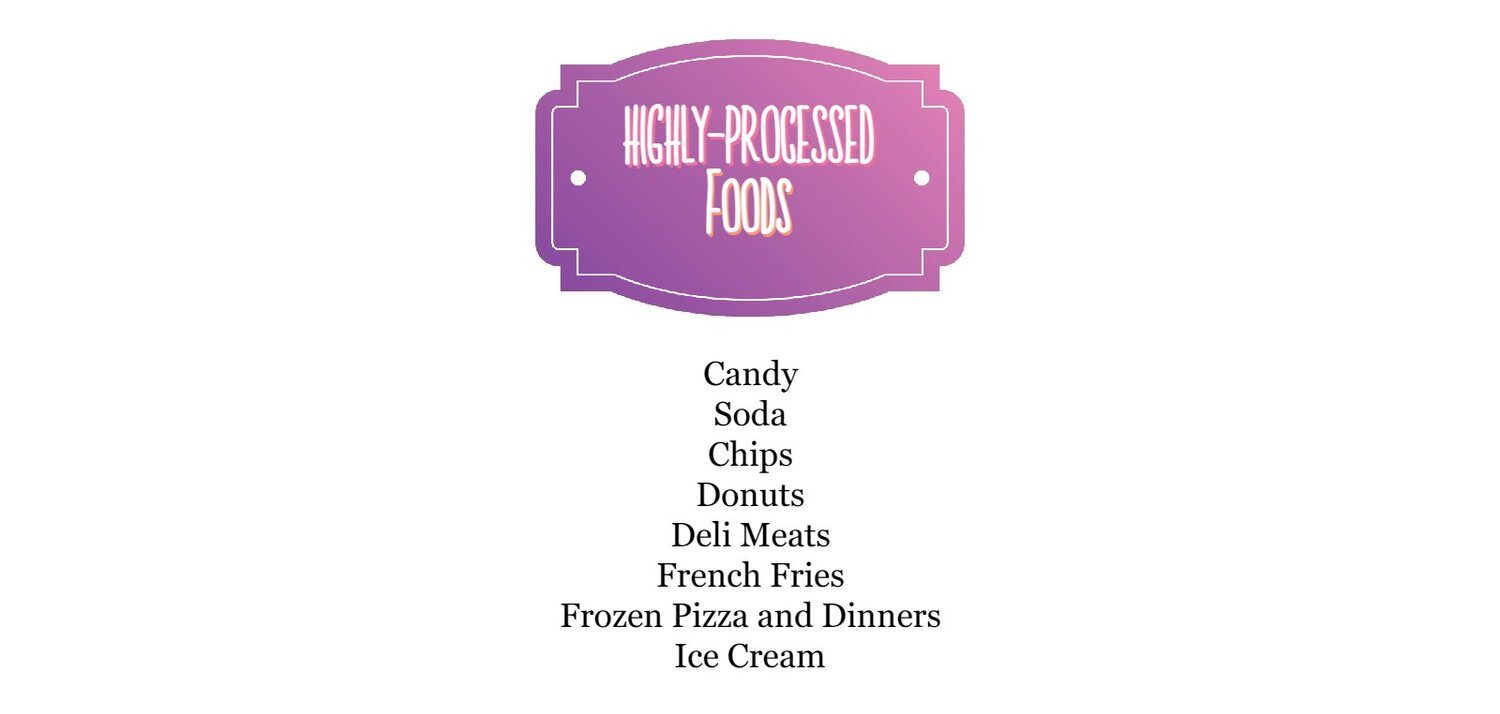 Highly-Processed Foods