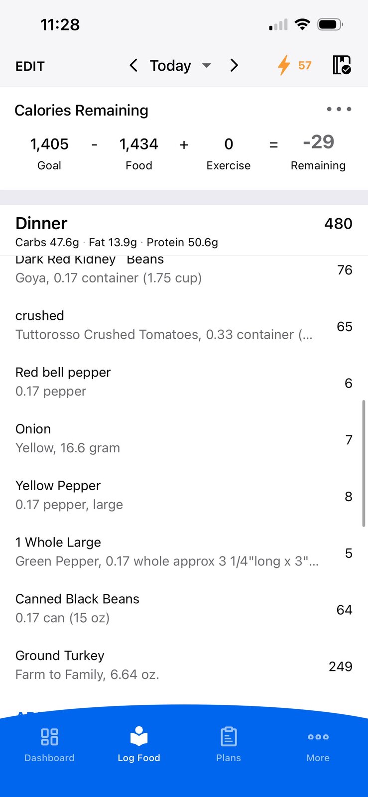 Turkey Bean Pepper Medley — balanced dinner