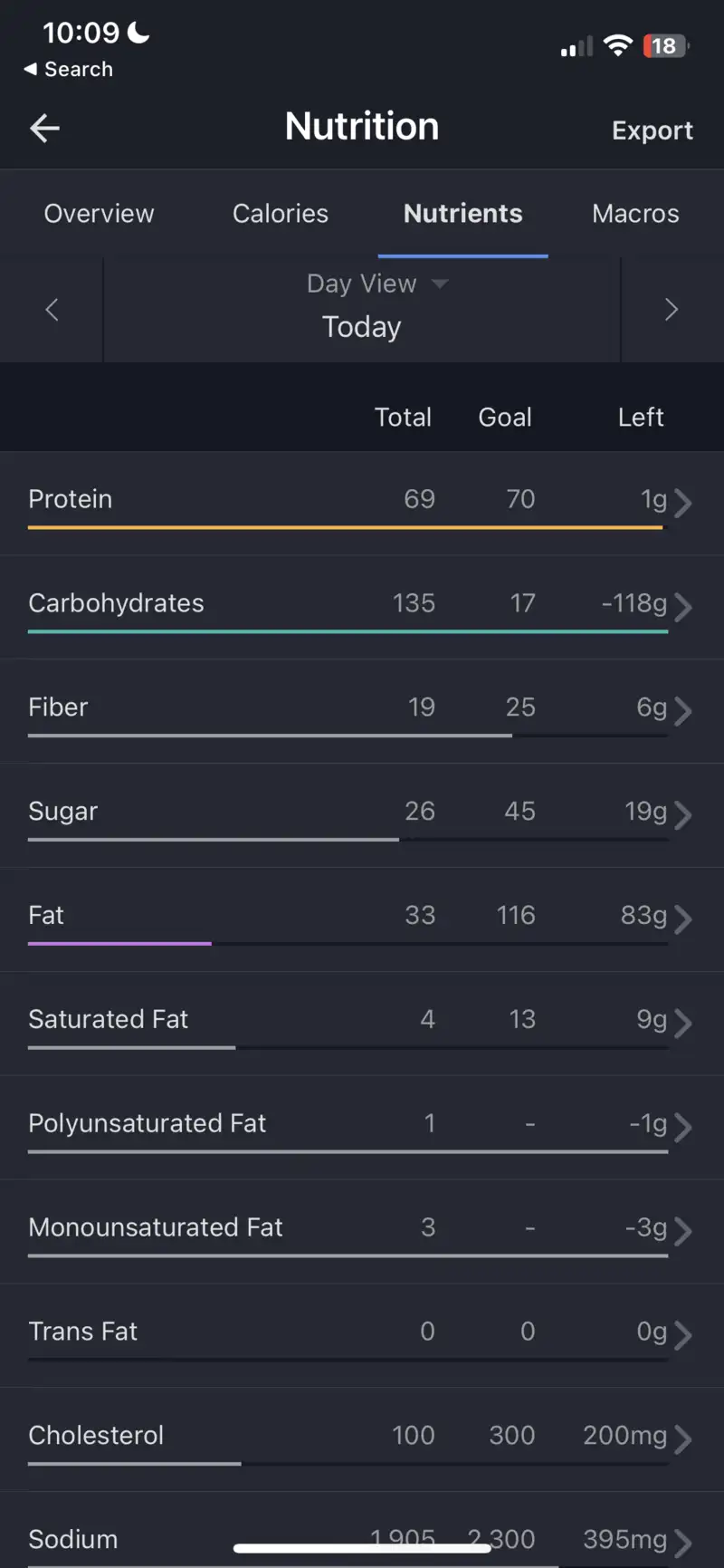 Healthy Chicken and Veggie Stir-Fry Recipe
