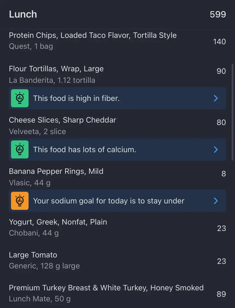 Healthy High Protein Wraps Recipe